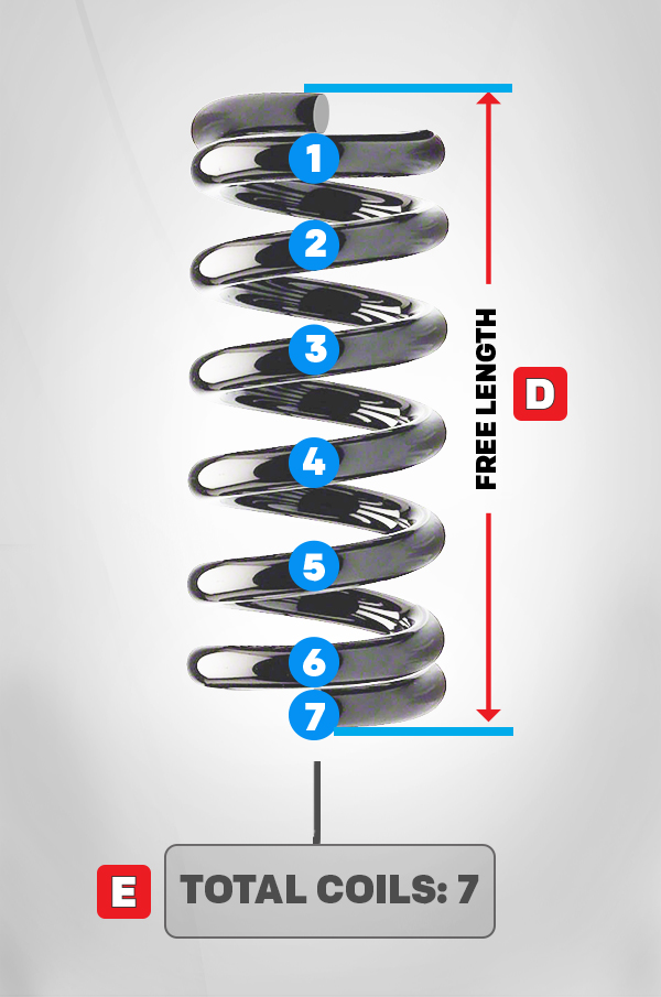 how to measure a compression spring's free length and count its coils